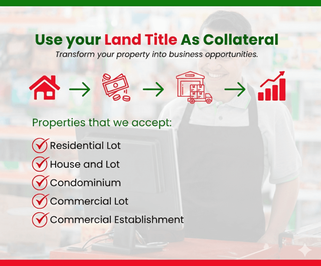 Secured Business Loan